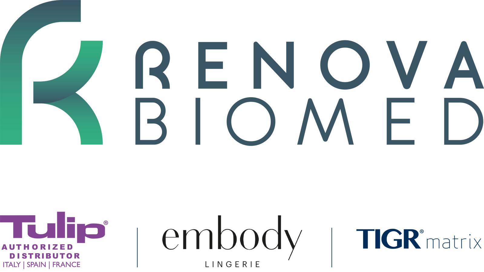 renova